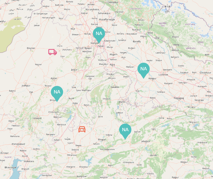 Escalation Workflows